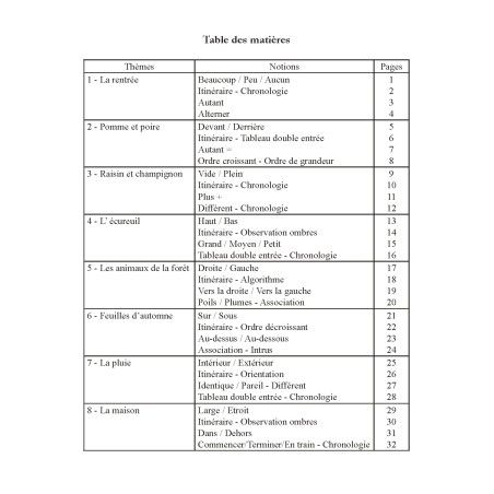 Cahier de Notions de bases 1 GS