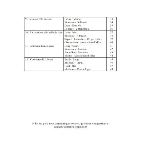 Cahier de Notions de bases 1 GS