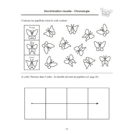 Cahier de Notions de bases 3 GS